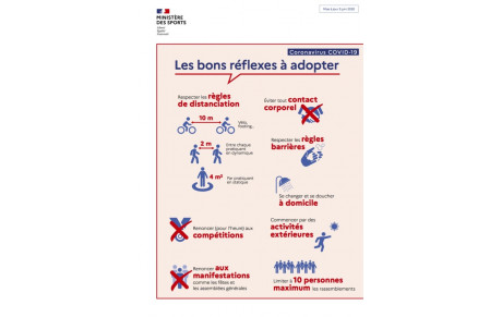 REPRISE DE TOUTES LES SÉANCES